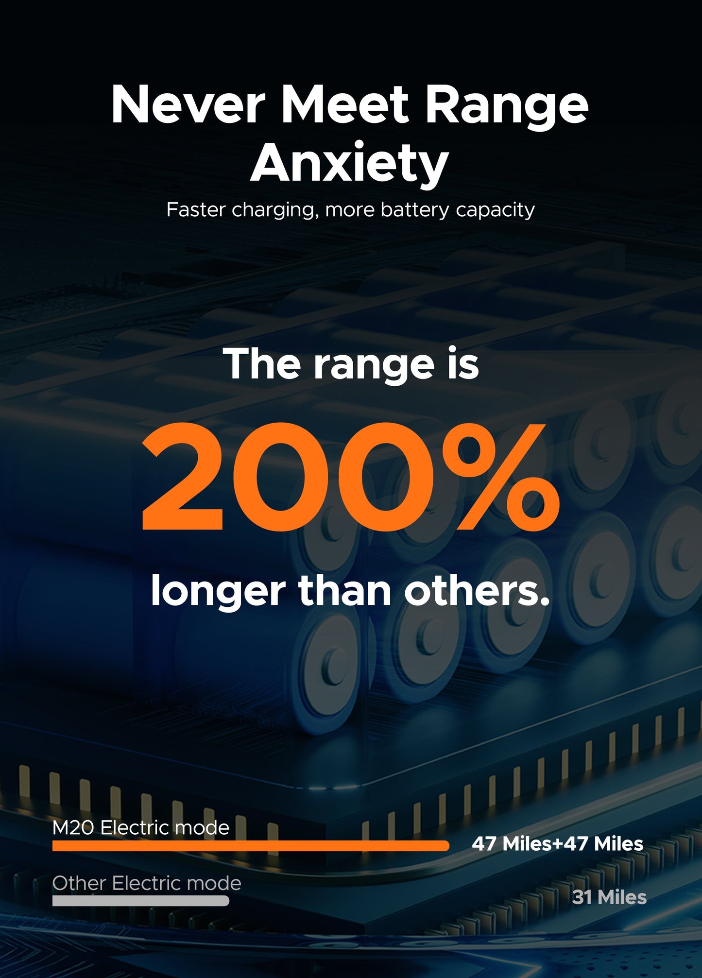 ENGWE M20 Ebike Green (Dual Batteries)