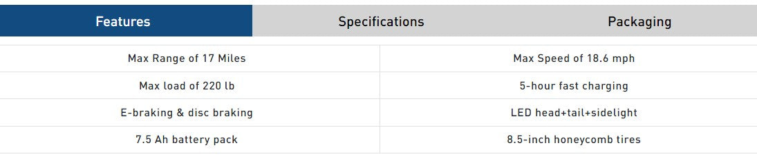 Hiboy S2 Electric Scooter