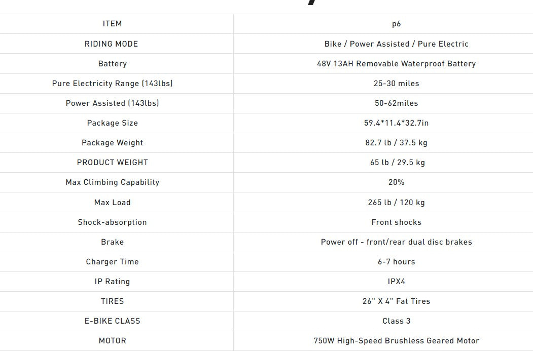 Hiboy P6 Fat Tire Electric Bike